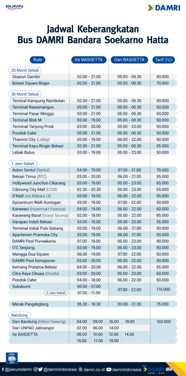Tarif Bus Pariwisata Damri: Panduan Lengkap untuk Perencanaan Perjalanan Anda
