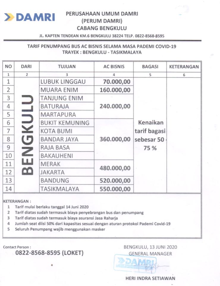 Poster Damri 2